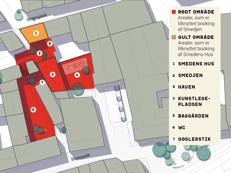 Oversigt over smedjens omr&aring;der, med tal og farver til at vise hvilke dele, der er hvilke. R&oslash;de omr&aring;der er tilknyttet booking af &quot;Smedjen&quot;. Det omfatter 2: smedjen, 3: haven, 4: kunstlegepladsen, 5: bagg&aring;rden, 6: WC og 7: g&oslash;glerstik. Smedens hus har nr. 1 og er det eneste der er tilknyttet booking af &quot;smedens hus&quot; i systemet. 
